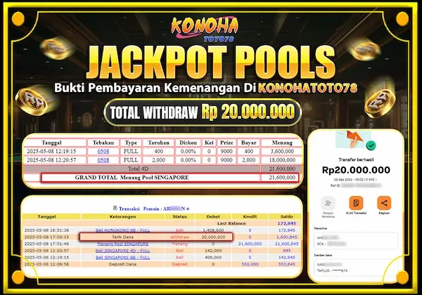 GILA! Keluaran Togel SGP (8 Mei 2025) Jackpot Rp20JT - angkagaib.com