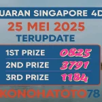 Keluaran Singapore 4D 25 Mei 2025 Terupdate dari Konohatoto78 - angkagaib.com