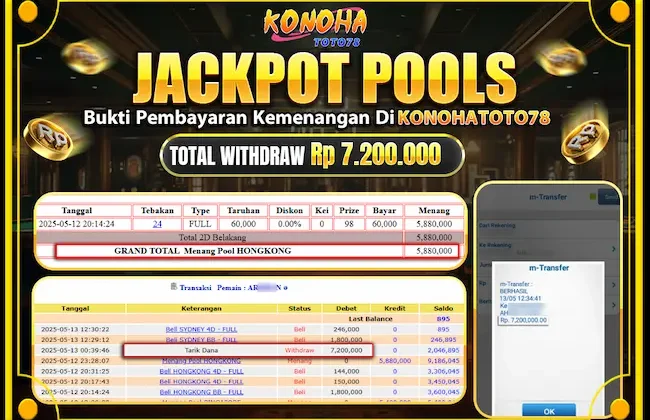 Rezeki Nomplok! Keluaran Hongkong 12 Mei 2025 JP Rp7,2 Juta - angkagaib.com