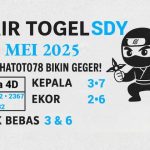 Siap Jackpot! Syair Togel Sydney 13 Mei 2025 di Konohatoto78 - angkagaib.com