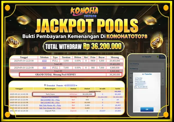 Wow! Keluaran Togel SDY (10 Mei 2025) Jackpot Rp36,2 Jt - angkagaib.com