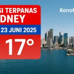 Prediksi Terpanas Sydney Hari Ini 23 Juni 2025 dari Konohatoto78 - angkagaib.com
