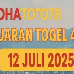 Keluaran Togel 4D HK 12 Juli 2025 dari Konohatoto78 - angkagaib.com