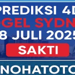 Prediksi 4D Togel Sydney 8 Juli 2025 Sakti dari Konohatoto78! - angkagaib.com