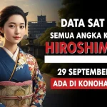 Data Sat Set! Semua Angka Keluaran Hiroshima4D 29 September 2025 Ada di Konohatoto78! - keluaranterkini.com