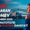 Edan! Keluaran Sydney 7 Desember 2025 Konohatoto78 Punya Kejutan Dahsyat! - keluaranterkini.com