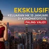 Eksklusif! Keluaran HK 15 Januari 2026 di Konohatoto78, Paling Valid! - keluaranterkini.com