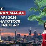 Update Keluaran Macau 7 Januari 2026 Konohatoto78 Kasih Info A1! - keluaranterkini.com