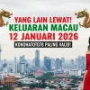 Yang Lain Lewat! Keluaran Macau 12 Januari 2026 Konohatoto78 Paling Valid! - keluaranterkini.com